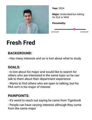 Persona for Fresh Fred